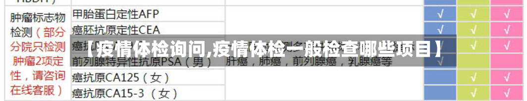 【疫情体检询问,疫情体检一般检查哪些项目】